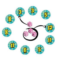 Math Attacks!