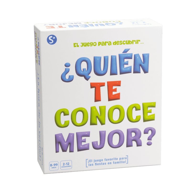 ¿Quién te conoce mejor?