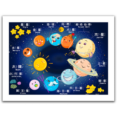 Puzzle Pintoo - Solar System for Kids. 300 piezas-Doctor Panush